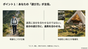 自分の「遊び方」を主役にし、シーンに合わせた道具選びの重要性を説くスライド 。
