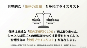 シャネルの価格の調和政策と、空港独自の免税プライスリストの存在を説明する天秤のイラスト
