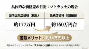 マトラッセ25cmの国内税込価格約177万円と免税店価格約160万円台を比較した表
