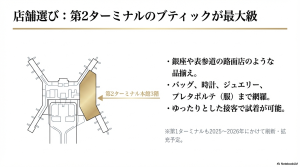第2ターミナル本館3階に位置する国内最大級のシャネルブティックの場所を示すマップ
