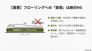 フローリングへの直寝による腰痛や底冷えを防ぐため、厚さ5cm以上の自動膨張式マットを推奨する説明図