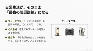 いつものランタンやポータブル電源が、災害時のインフラとして即戦力になるフェーズフリーな暮らしのイメージ