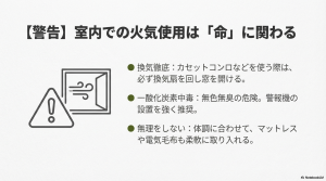 室内で火気を使う際、一酸化炭素中毒を防ぐために換気扇や窓開けによる換気を徹底する警告図